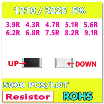  JASNPROSMA 1210 J 5% 5000pcs 3.9 R 4.3 R R 4.7 5.1 5.6 R R 6.2 R 6.8 R 7.5 R R 8.2 9.1 R de Înaltă calitate smd 3225 OHM Rezistor